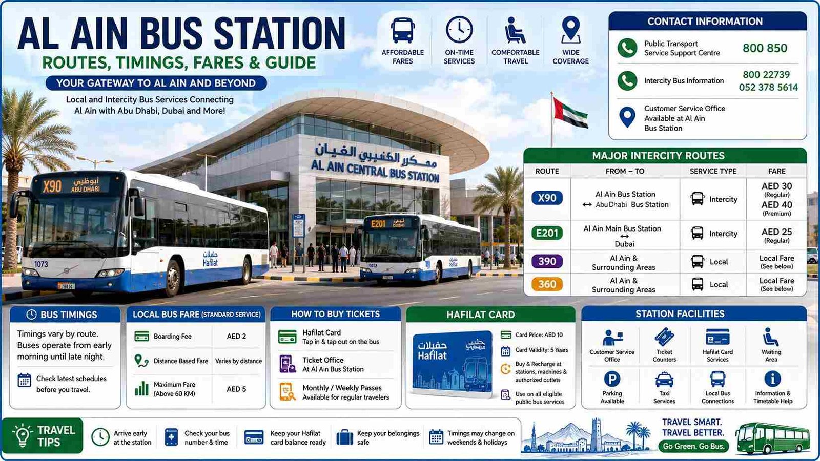 Al Ain Bus Station