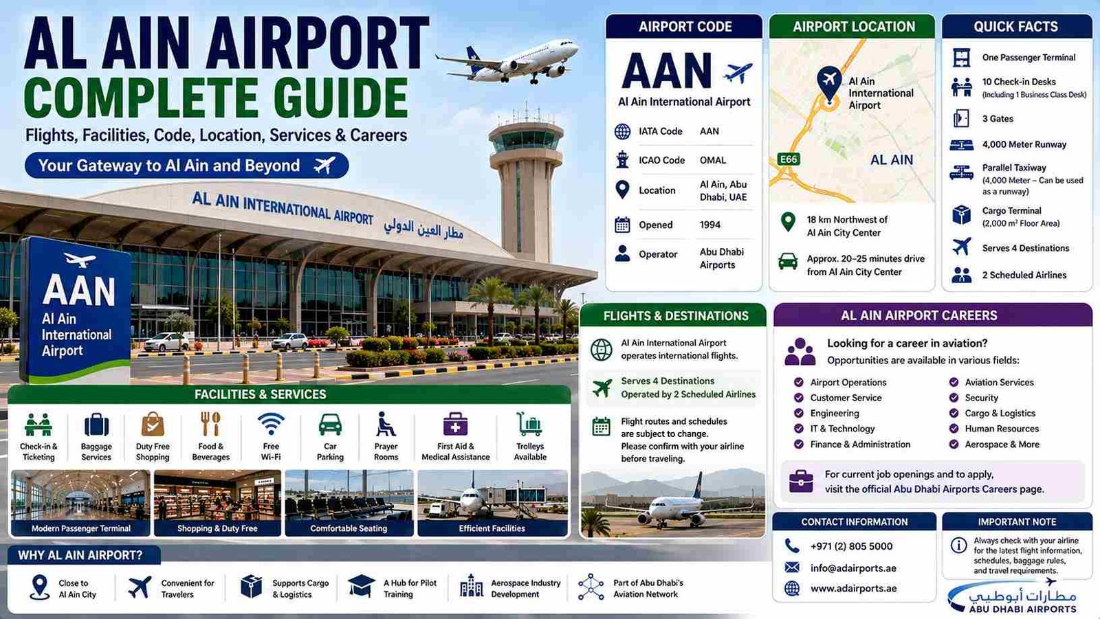 Al Ain Airport