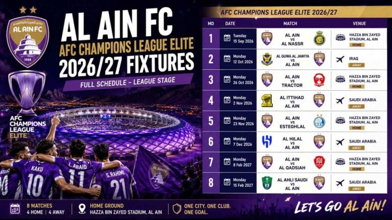 Al Ain FC 2026/27 AFC Champions League Elite Fixtures