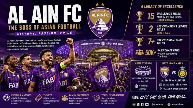 Al Ain FC
