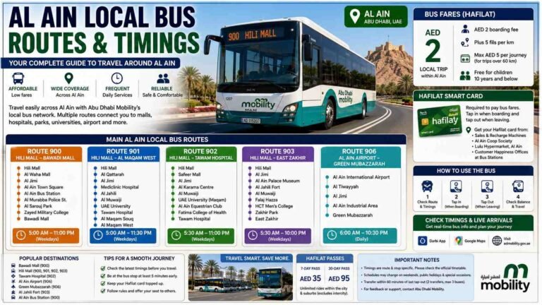 Al Ain Local Bus Routes and Timings